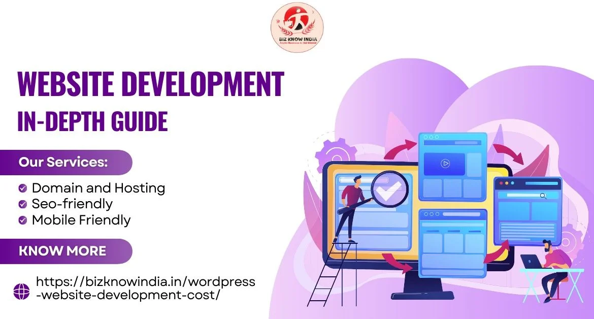 Wordpress Website Development Cost
