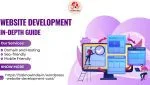 Wordpress Website Development Cost